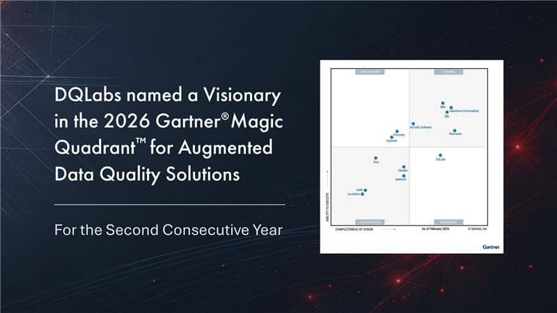 2026 Gartner® Magic Quadrant™