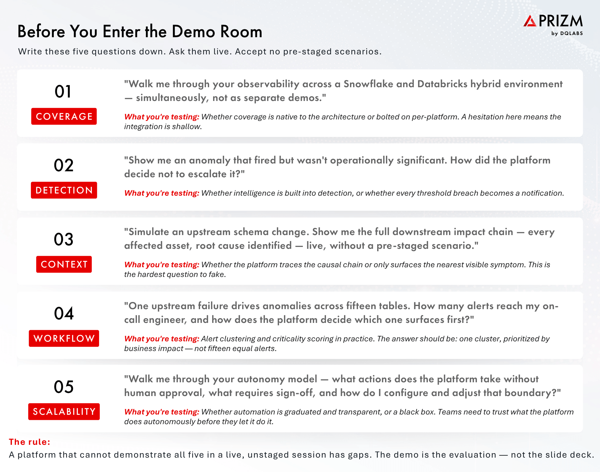 Before You Enter the Demo Room